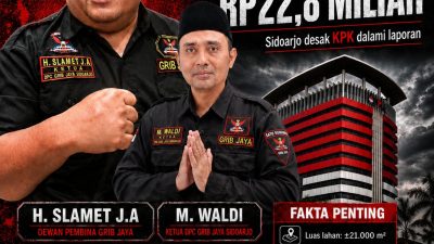 GRIB Jaya Desak Pengusutan Dugaan Kejanggalan Pengadaan Lahan SMKN 1 Prambon